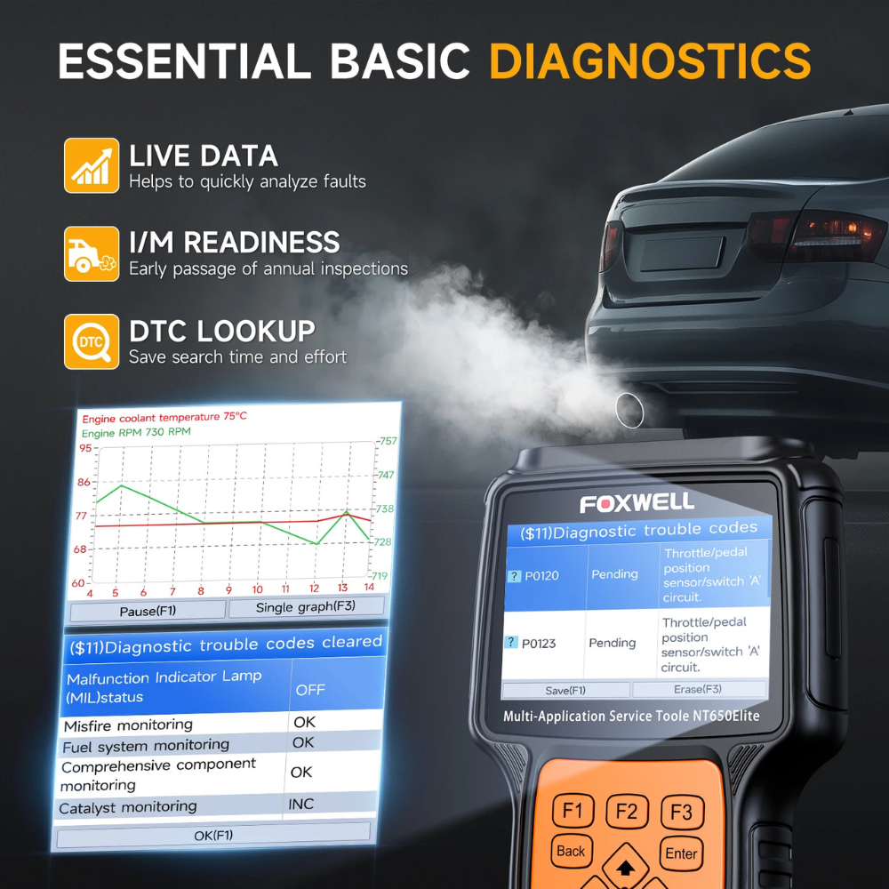 FOXWELL_NT650_Elite_OBD2_Scanner___26_Reset_Services_-_Essential_Diagnostics