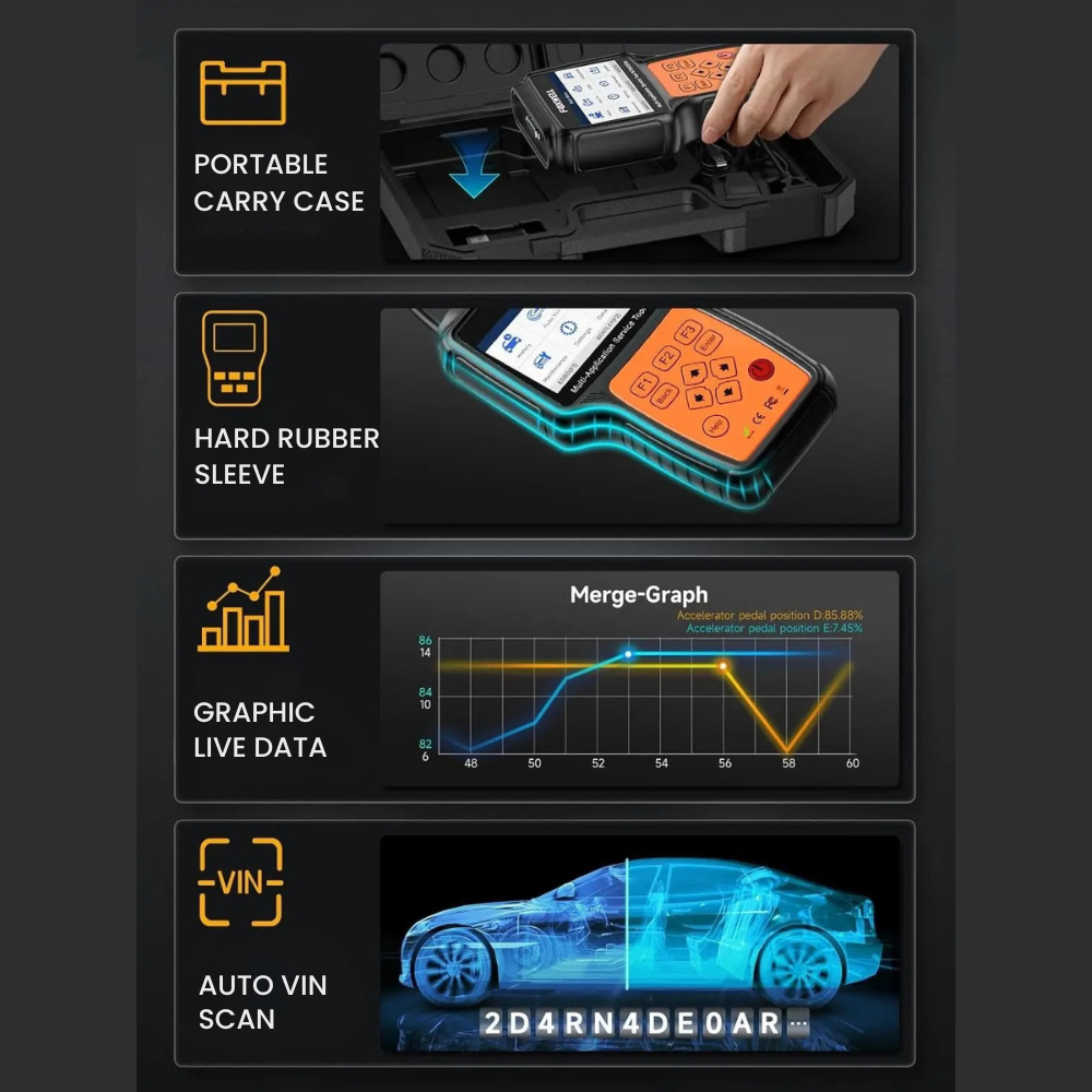 FOXWELL_NT650_Elite_OBD2_Scanner___26_Reset_Services_-_Features