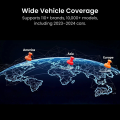 FOXWELL_NT650_Elite_OBD2_Scanner___26_Reset_Services_-_Wide_Coverage