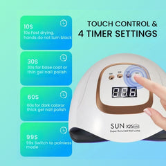 Fast Curing UV Nail Lamp 81W LED for Salon & Home Use