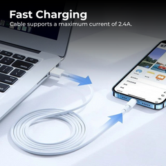 Fast Charging USB Cable for iPhone & iPad