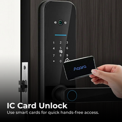 Smart Fingerprint Door Lock with Tuya App & Keypad