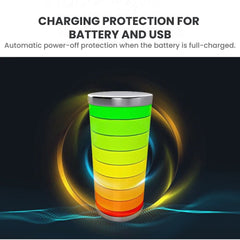 Foldable Mini Drone with HD Camera — WiFi FPV & Altitude Hold