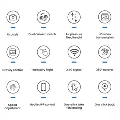 Folding 4K Dual-Camera Drone — Portable, GPS-Like Stability
