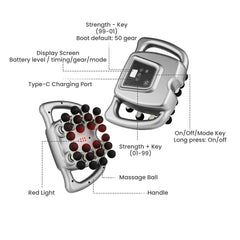 Foot Massager — Deep Kneading Relief
