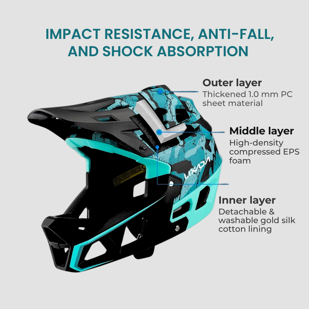 Full_Face_MTB_Helmet_for_Adults_with_Visor___31_Vents_-_Shock_Absorption