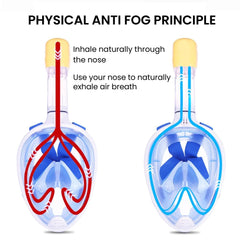 Full Face Snorkel Mask with Dry Tube