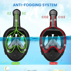 Full Face Snorkel Mask with Dry Tube