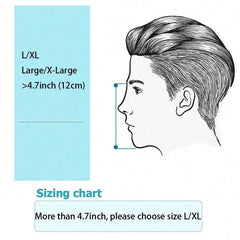 Full Face Snorkel Mask with Dry Tube