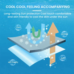 Full Face UV Protection Breathable Balaclava Mask