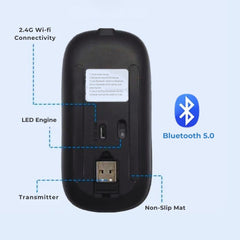 Rechargeable RGB Gaming Mouse Wireless