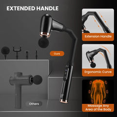 Head 4/6 Percussion Massage Gun + Foot Massager Combo
