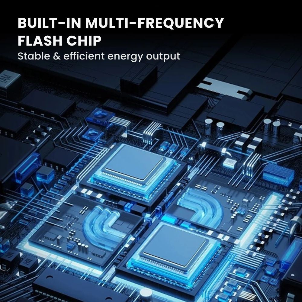 High-End Ice Laser IPL Hair Removal Device – 4-in-1 Face & Body - flash chip