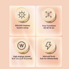 High-End Ice Laser IPL Hair Removal Device – 4-in-1 Face & Body