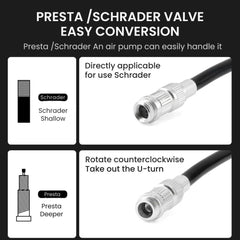 High Pressure Bike Pump with Gauge 160PSI