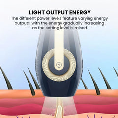 ICE Cool IPL Hair Removal with Intelligent Skin Detection - light output energy