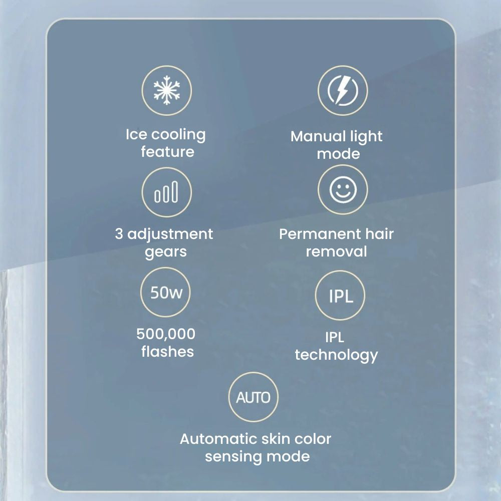 ICE Cool IPL Hair Removal with Intelligent Skin Detection - specfication
