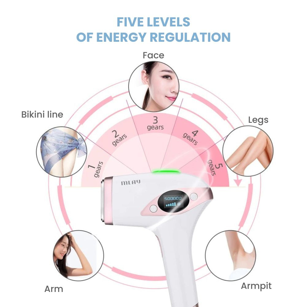 IPL Hair Removal Handset – Ice-Cold, Painless, 500K Flashes - five levels