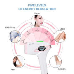 IPL Hair Removal Handset – Ice-Cold, Painless, 500K Flashes - five levels