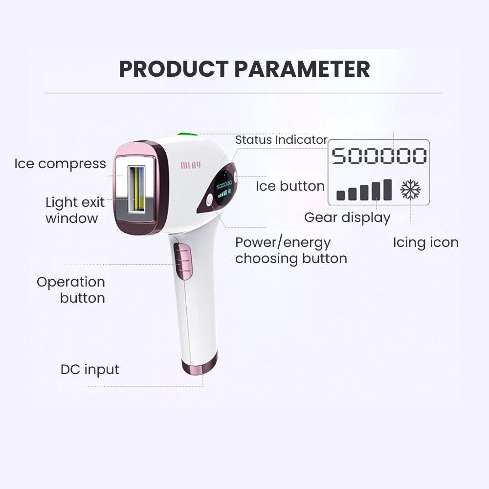 IPL Hair Removal Handset – Ice-Cold, Painless, 500K Flashes -  parameter