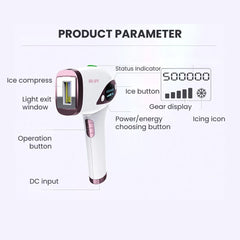 IPL Hair Removal Handset – Ice-Cold, Painless, 500K Flashes -  parameter
