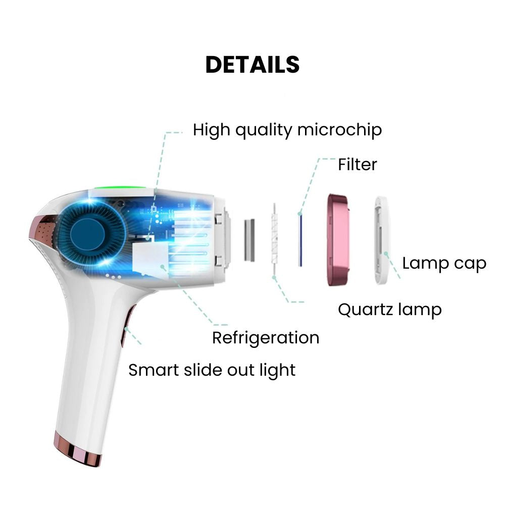 IPL Hair Removal Handset – Ice-Cold, Painless, 500K Flashes - details