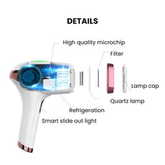 IPL Hair Removal Handset – Ice-Cold, Painless, 500K Flashes - details
