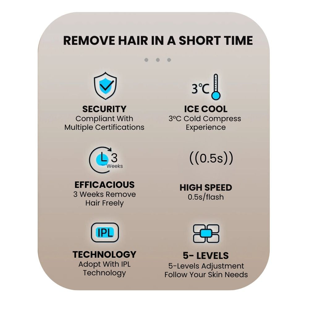 IPL Laser Hair Removal Handset – Painless & Long-Lasting - remove hair