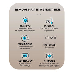 IPL Laser Hair Removal Handset – Painless & Long-Lasting - remove hair