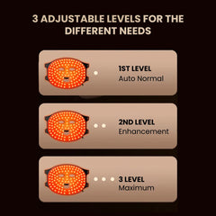 Infrared LED Face & Neck Mask — 170-Lamp NIR Therapy - 3 adjustments