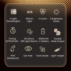 Infrared LED Face & Neck Mask — 170-Lamp NIR Therapy