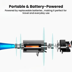 Intelligent Electric Toothbrush – Tongwode for Adults