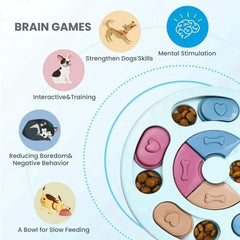 Interactive Dog Puzzle Slow Feeder Toy