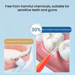 Interdental Brushes for Teeth Cleaning & Oral Care 30pcs