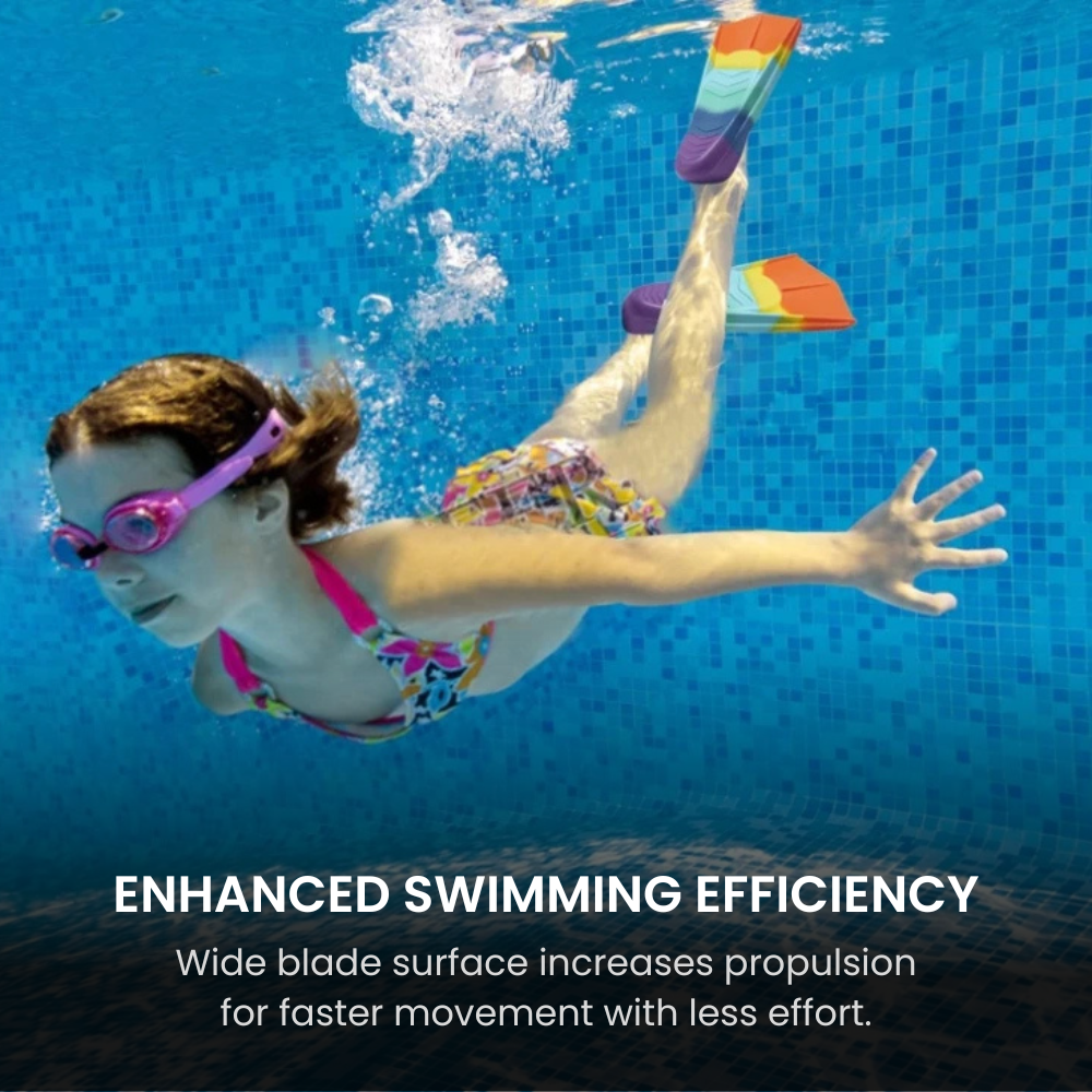 Kids_Adjustable_Soft_Swim_Fins_Open_Heel_Snorkel_Flippers_-_Swimming_Efficiency
