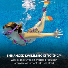 Kids_Adjustable_Soft_Swim_Fins_Open_Heel_Snorkel_Flippers_-_Swimming_Efficiency