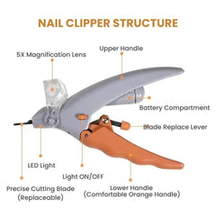 LED Pet Nail Clippers with Safety Guard & LED Light