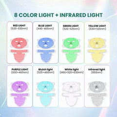 LED Photon Facial Mask + Neck Therapy — 8 - Color & Infrared