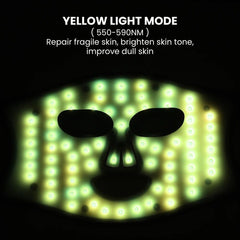 LED Photon Silicone Therapy Mask — Color Face Mask -  yellow