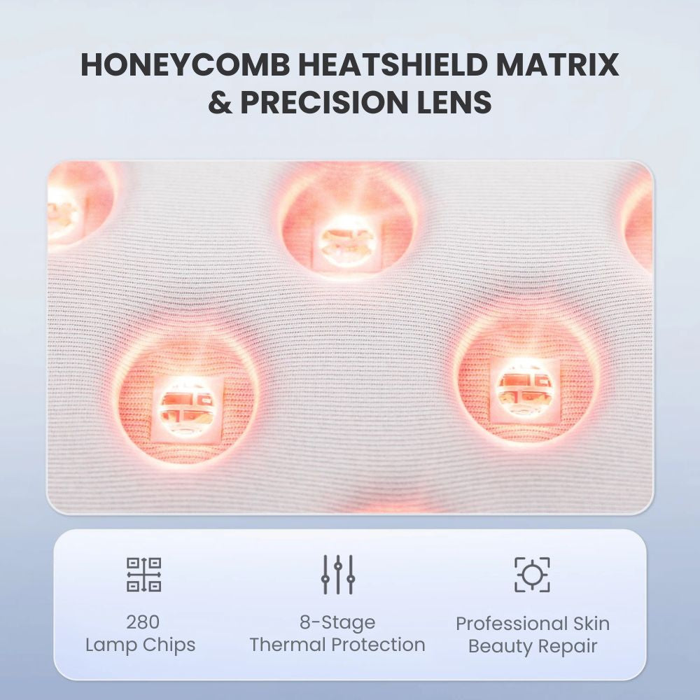 LED Photon Therapy Face Mask for Skin Rejuvenation - prevision lens