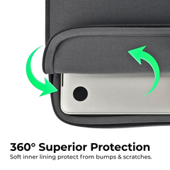 360° Protective Slim Laptop Sleeve Case — 13–15.6"