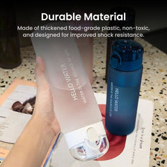 Leakproof Frosted Sports Water Bottle for Gym & Travel