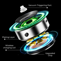 Magnetic Wireless Charger Stand | 15W Fast Charging