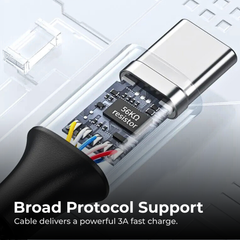 Magnetic USB-C Charger Cable for Android Phones