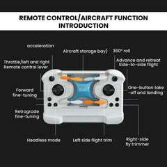 Mini Foldable Stunt Drone — Camera, Altitude Hold