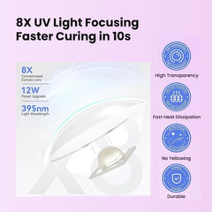 Mini Nail Dryer Pen UV LED Lamp for Fast Gel Curing