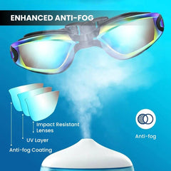 Mirrored Anti-Fog Swimming Goggles — UV Protection