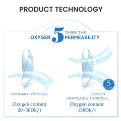 Natural Brown, Gray & Blue Fashion Contact Lenses