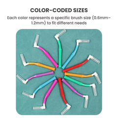 Orthodontic Interdental Toothpicks 20pcs Dental Care Set