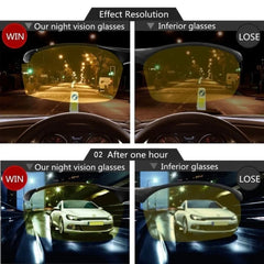 Polarized Night Vision Driving Glasses for Men & Women